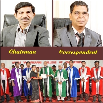 ANNAI%20VAILANKANNI%20COLLEGE%20OF%20ENGINEERING
